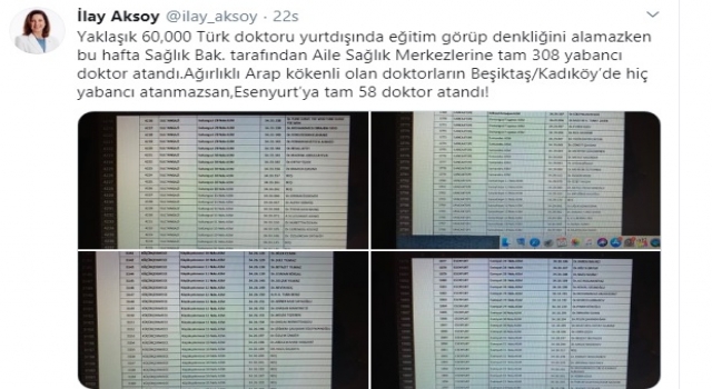 BİZİM DOKTORLAR ATAMA BEKLERKEN YABANCI DOKTORLAR ATANDI