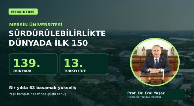 Rektör Erol Yaşar’ın Yeşil Kampüs Hedefine Uluslararası Tescil
