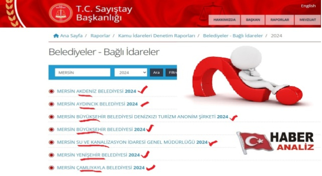 SAYIŞTAY NEDEN YAYINLAMIYOR -2-