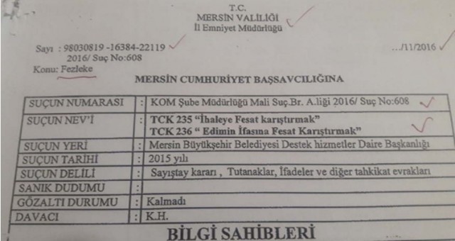 MERSİN BÜYÜKŞEHİR BELEDİYE SAYIŞTAY RAPORU POLİSTE BUDANMIŞ