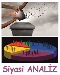 Siyasi ANALİZ