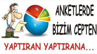 MBB 2022 YILINDA ÜÇ KEZ DOĞRUDAN TEMİN İLE ANKET YAPTIRMIŞ