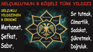 GAZETECİ YAZAR MUSTAFA GÖKTAŞ YAZDI: 16 Ağustos’un Mirası